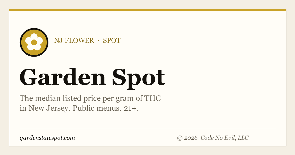 Garden Spot — the spot price of legal cannabis flower in New Jersey
